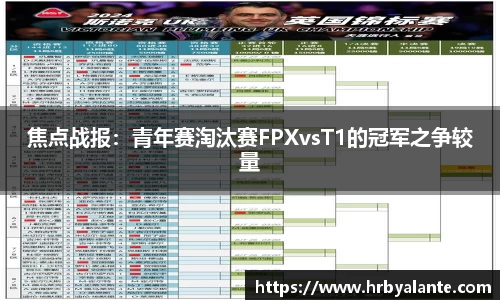 焦点战报：青年赛淘汰赛FPXvsT1的冠军之争较量